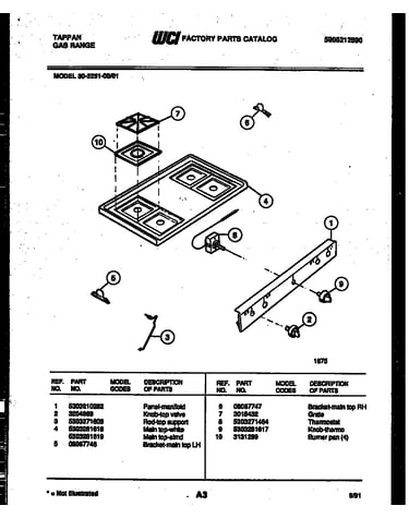 Cooktop parts