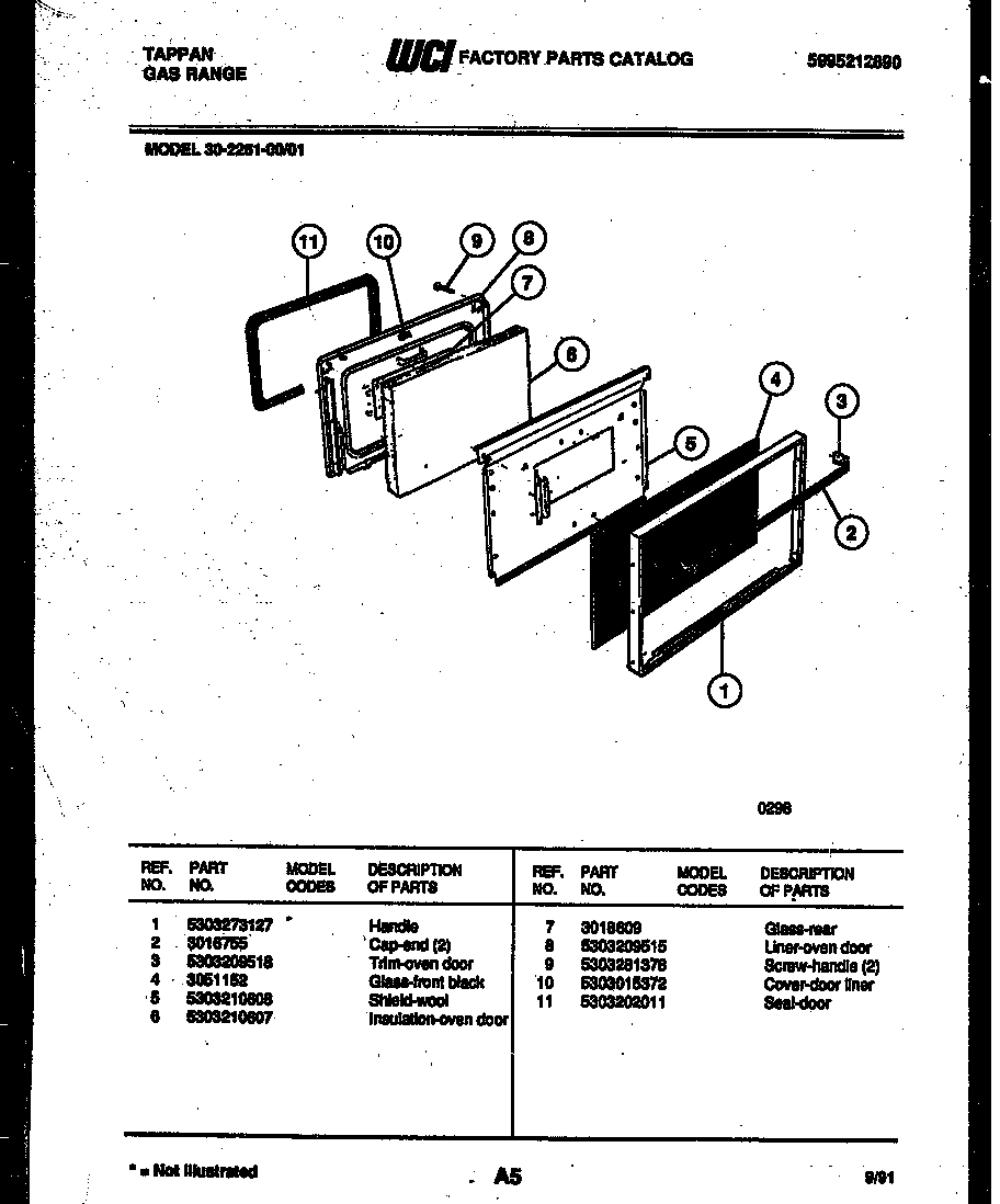 Door parts