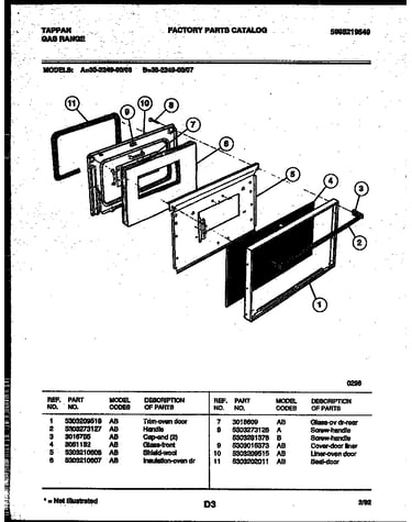 Door parts