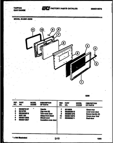 Door parts