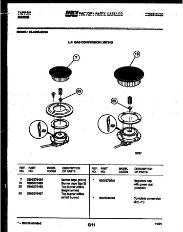 Burner parts