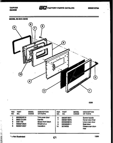 Door parts