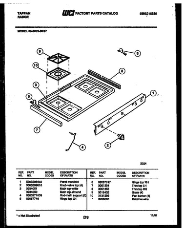 Cooktop parts