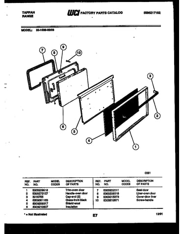 Door parts