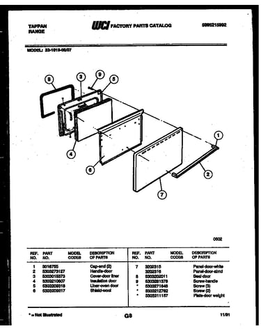 Door parts