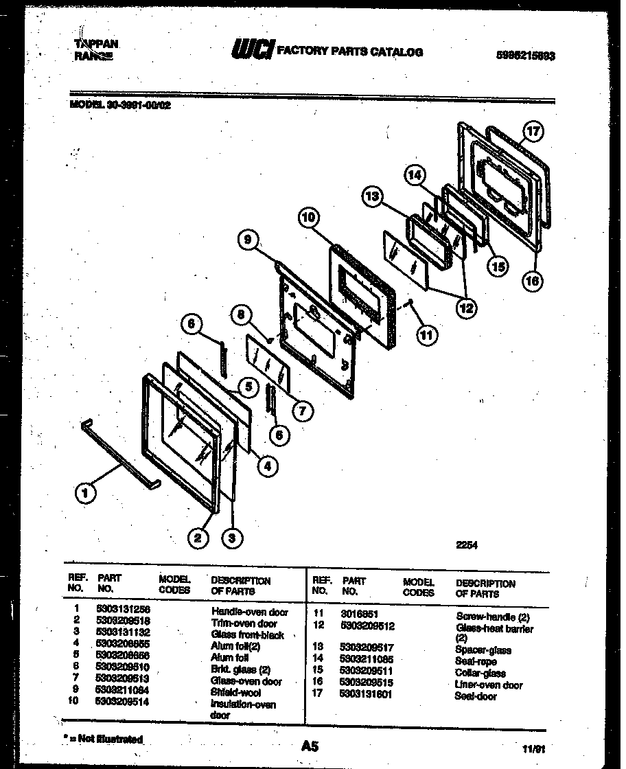 Door parts