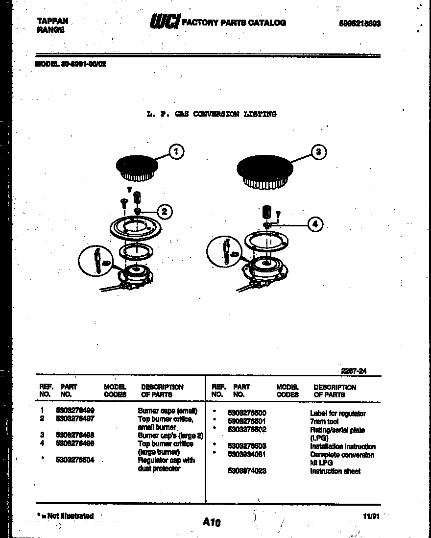 Burner parts