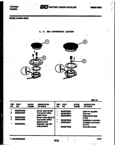 Burner parts