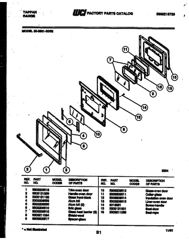 Door parts