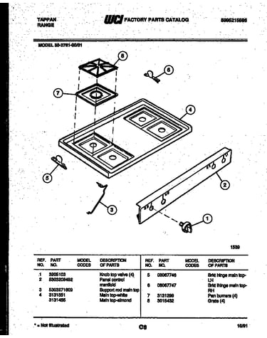 Cooktop parts