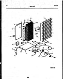System and automatic defrost parts