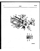 Functional parts