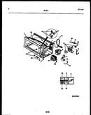 Functional parts