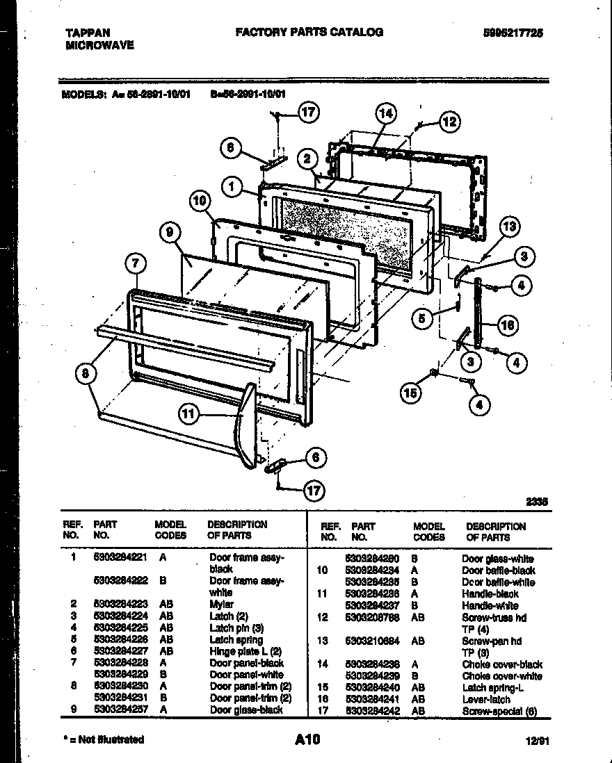 Door parts