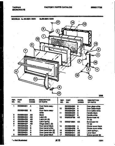 Door parts