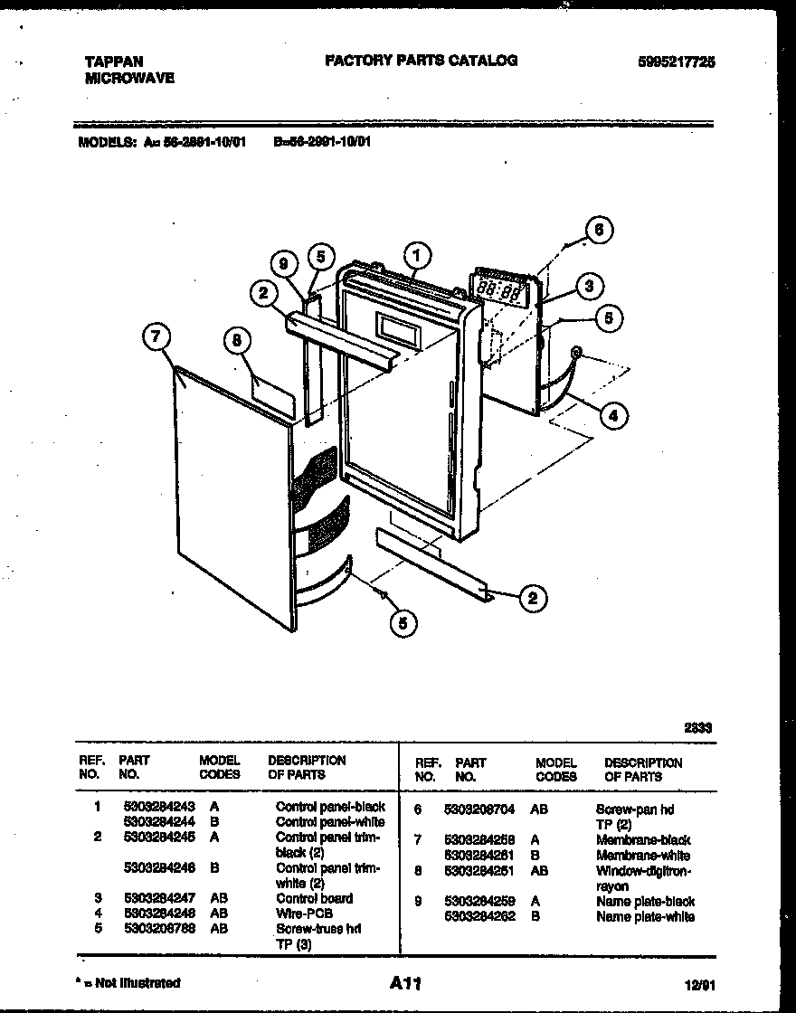 Control panel