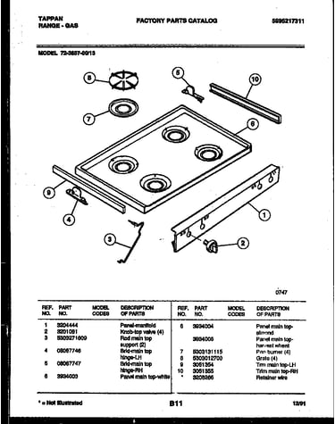 Cooktop parts