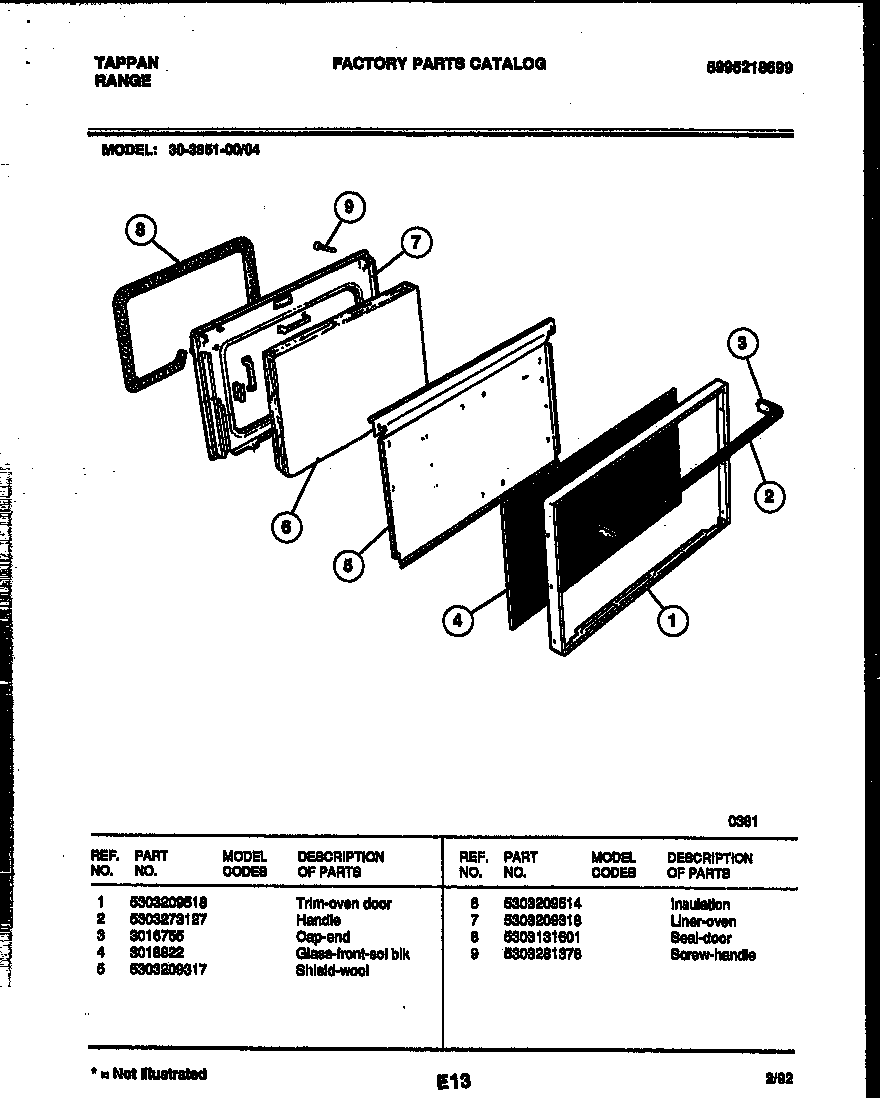 Door parts