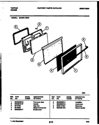 Door parts