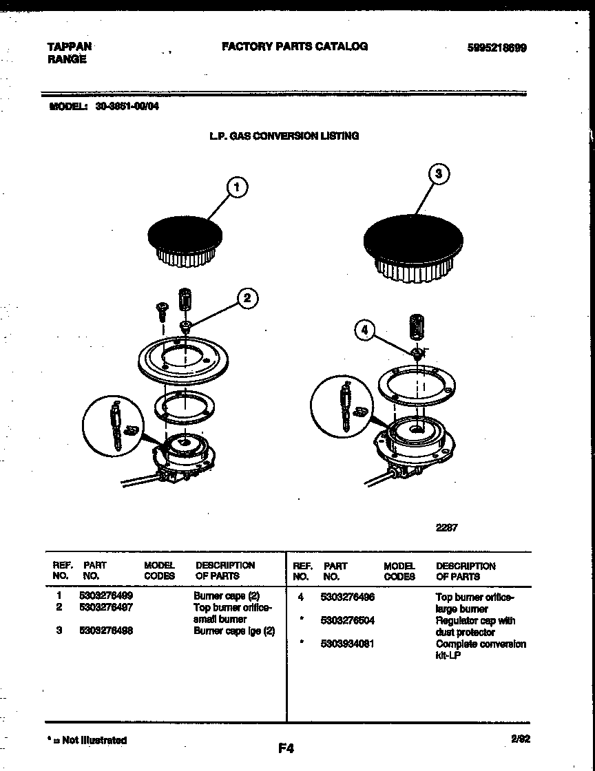 Burner parts