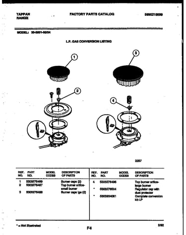Burner parts