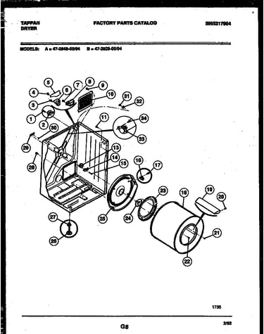 Cabinet and component parts