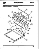 Console and control parts
