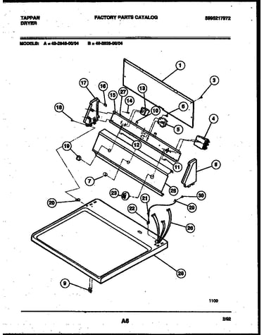 Console and control parts