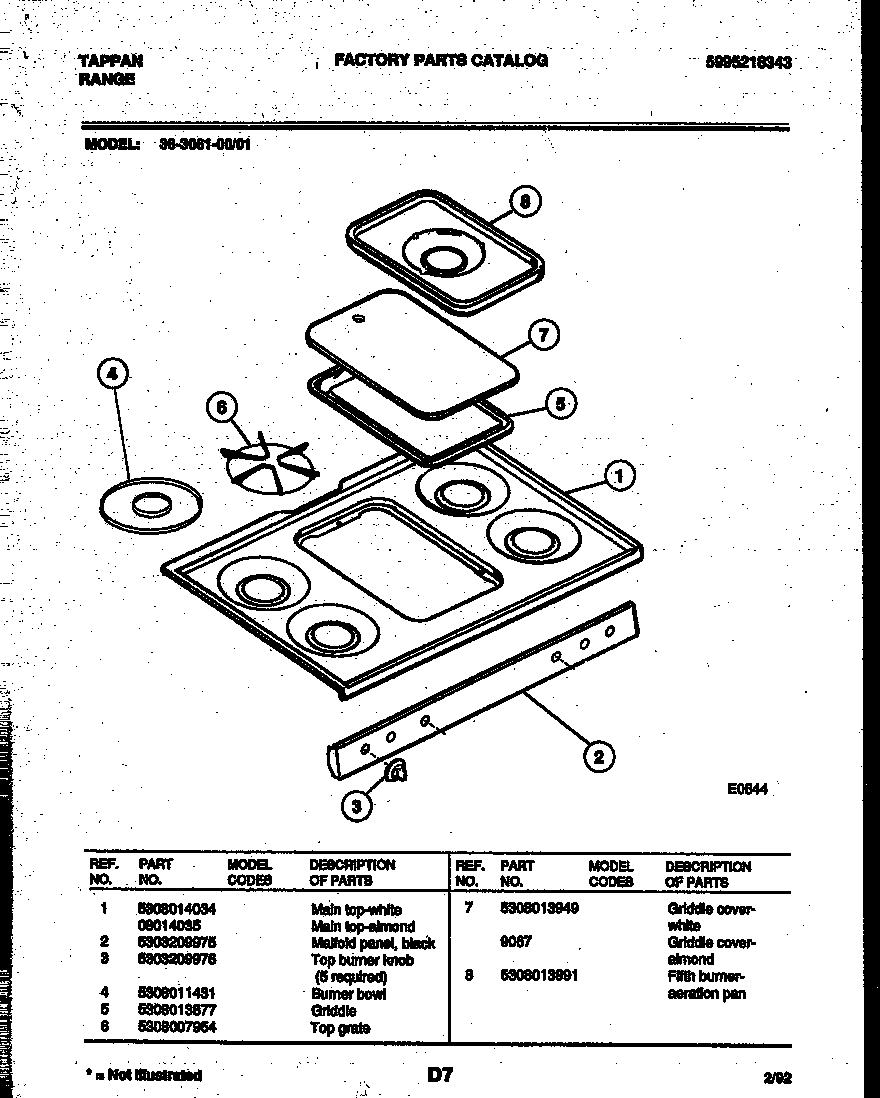 COOKTOP PARTS