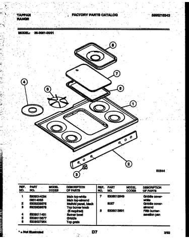 Cooktop parts