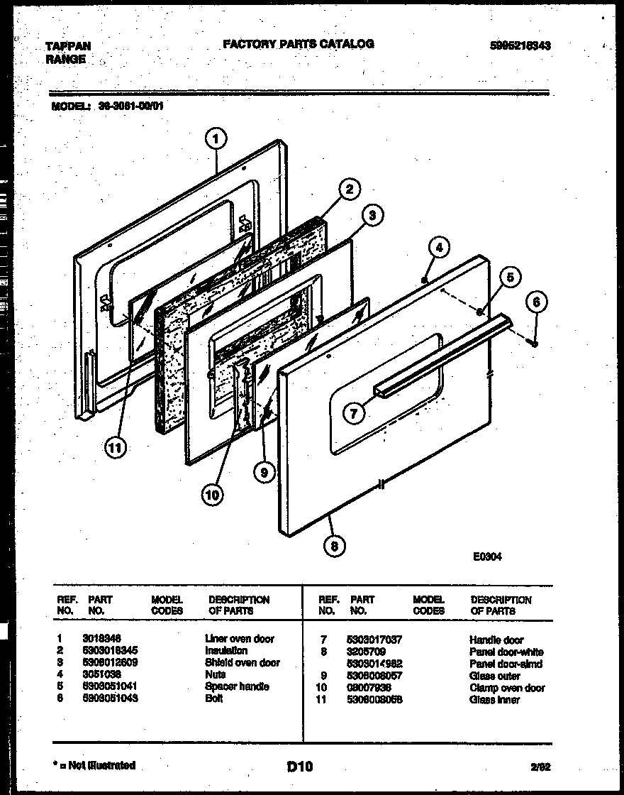 Door parts