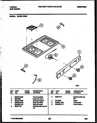 Cooktop parts