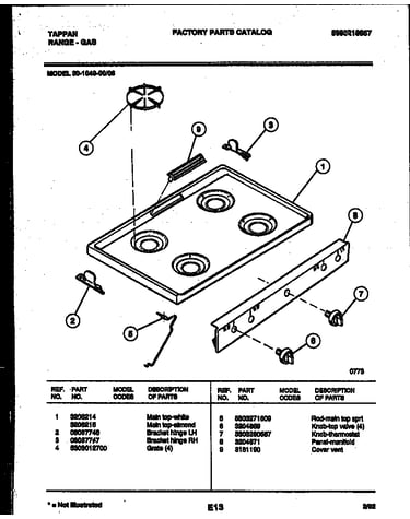 Cooktop parts