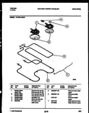 Broiler parts