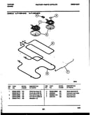 Broiler parts