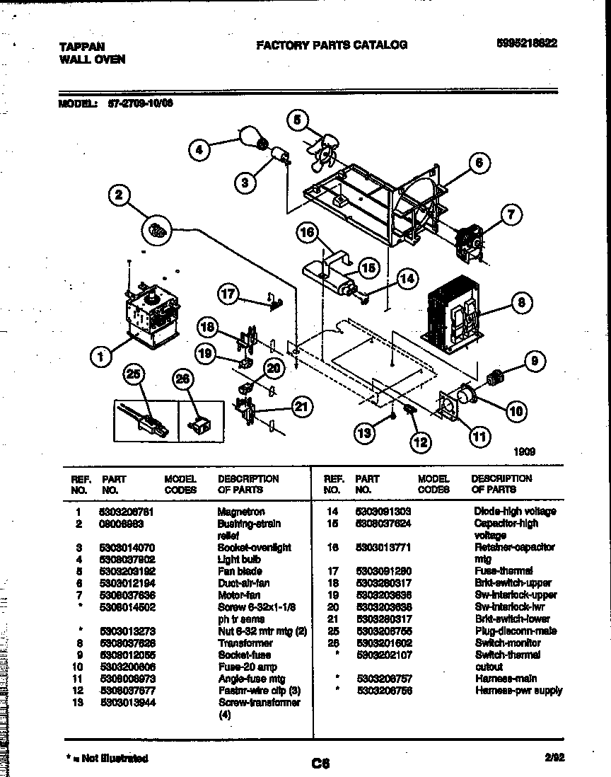 Power control