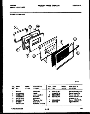 Door parts