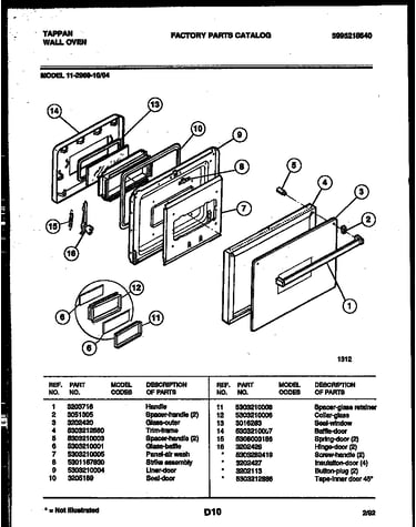 Door parts