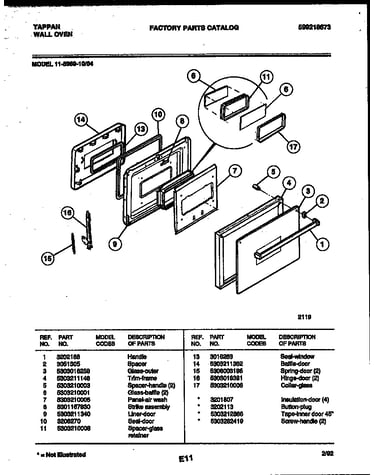 Door parts