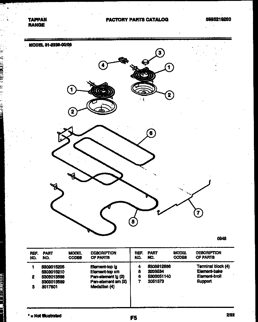 BROILER PARTS