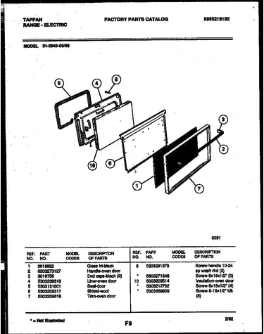 Door parts