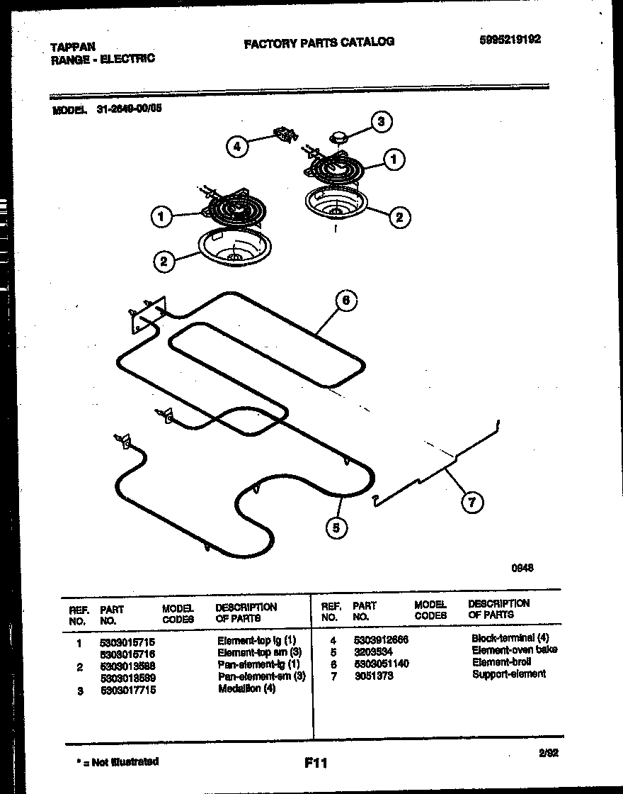 BROILER PARTS