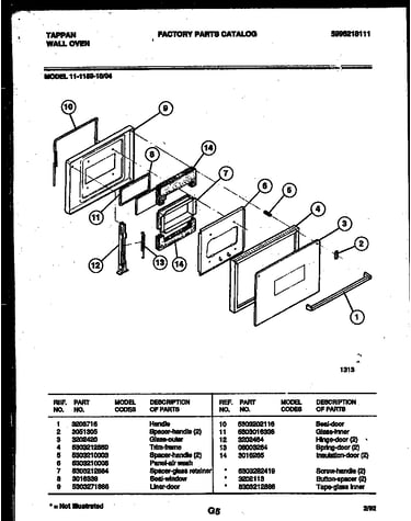 Door parts