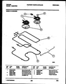 Broiler parts