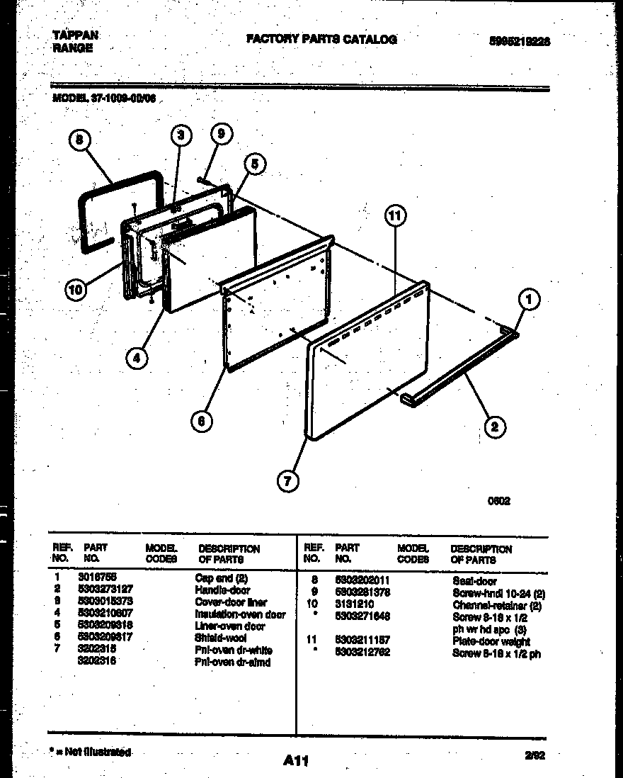 Door parts