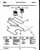 Broiler parts