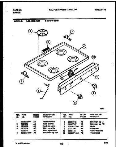 Cooktop parts