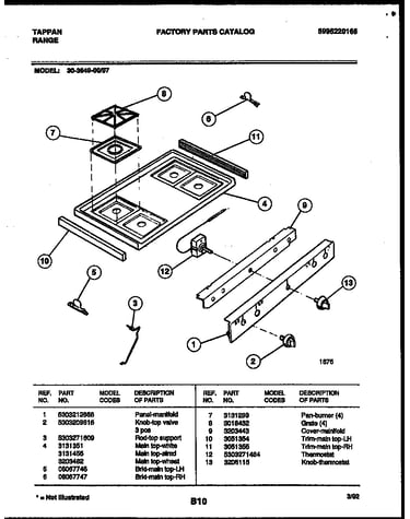 Cooktop parts