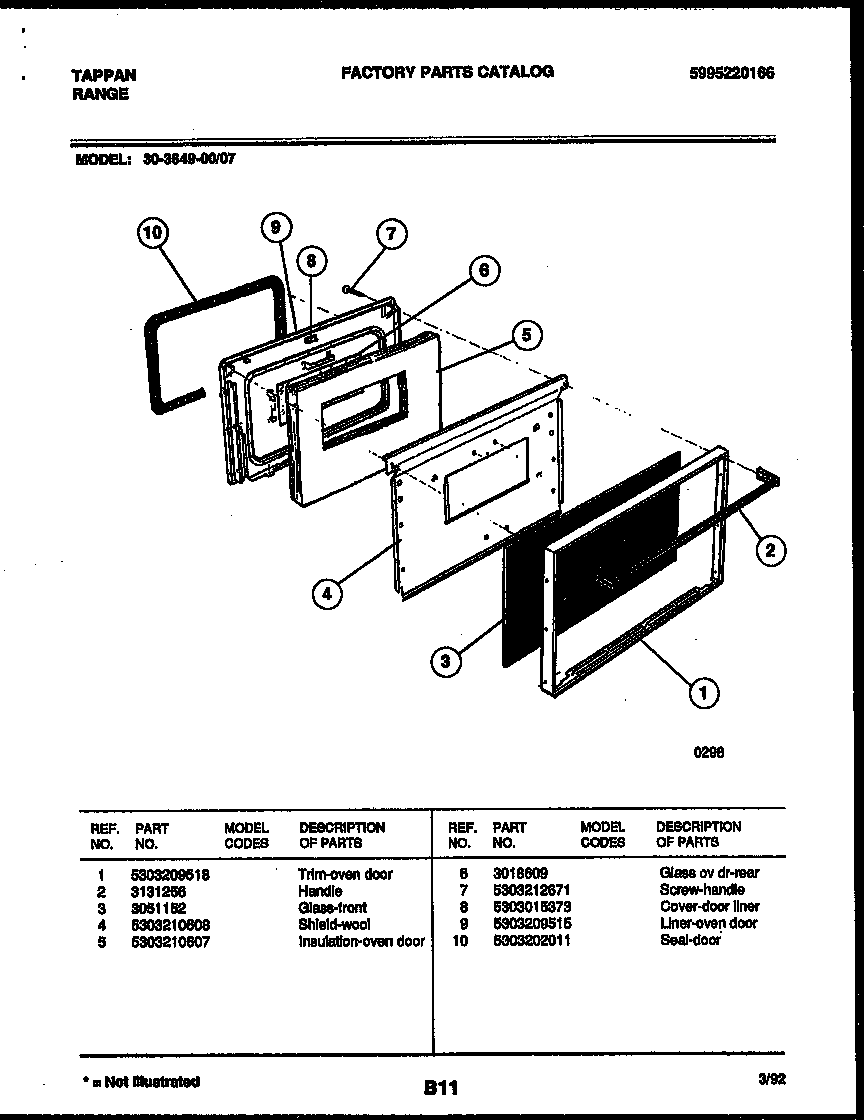 Door parts
