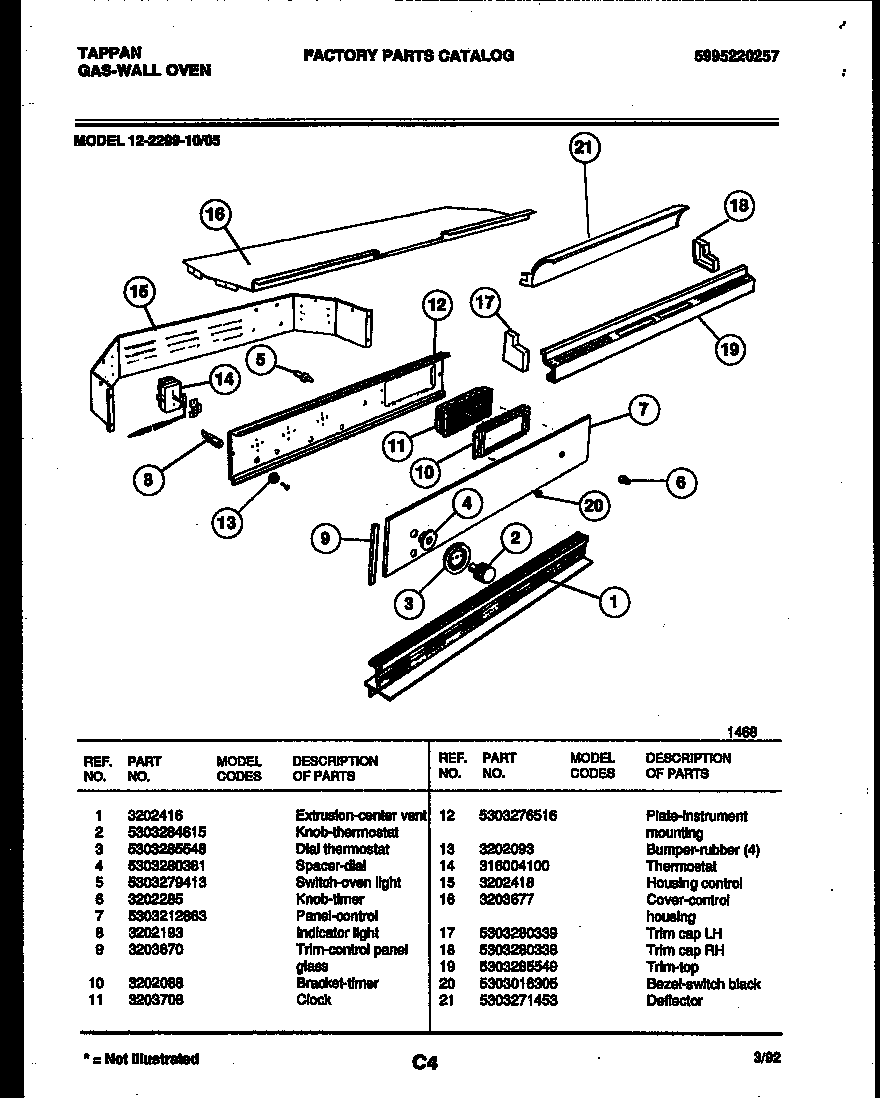 CONTROL PANEL